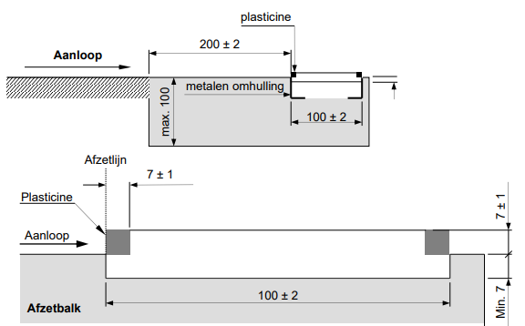 D0181 Afzetbalk en plasticinehouder.png